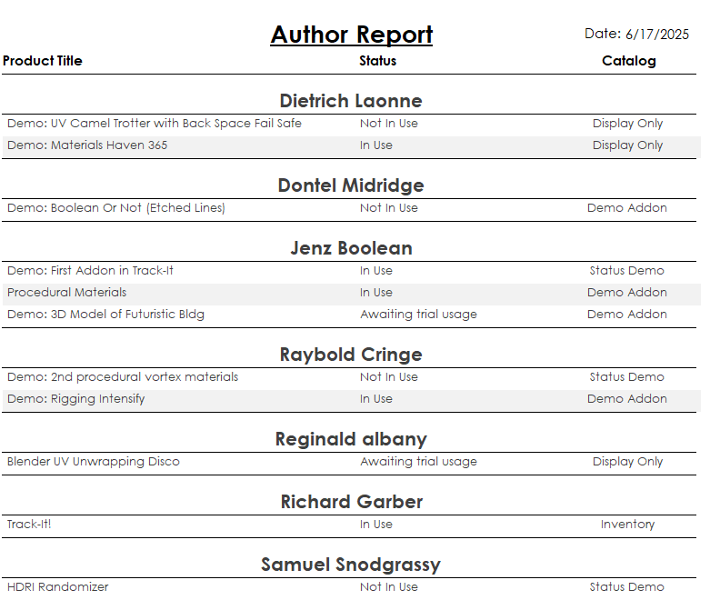 Sample Report